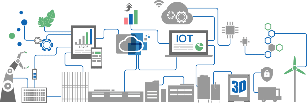 aboutUs-solution