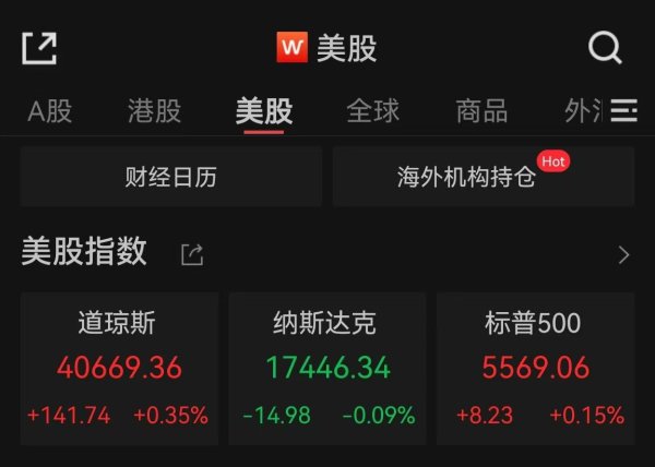 在线配资开户 美GDP萎缩引衰退担忧 道指、标普500指数连跌3个月