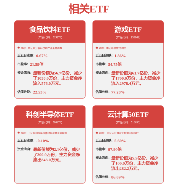 全国股票配资 汇川技术新注册《InoCube-InoBox移动端App应用软件V1.7.32》项目的软件著作权
